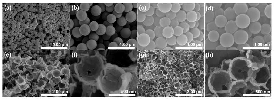 SEM 이미지: (a,b) 폴리스티렌(PS) 주형, (c) TiO2가 자기조립된 PS (d) 나노층이 자기조립된 PS/TiO2-CON, (e,f) TiO2-CON 하이브리드 음극 소재 (CON/TiO2-HS), (g,h) TiO2-HS