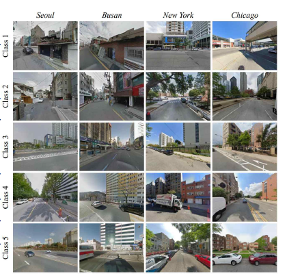 본 연구 결과 예시. 파란색: 입력 영상, Class1부터 Class5는 해당 지역의 위험 정도. 다양한 국가와 도시에서 안정적인 성능을 보이는 것을 확인함