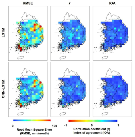 테스트 기간(2013년 3월-2019년 12월) 동안 딥러닝 모델 결과와 보간된 현장 데이터 간의 RMSE, 상관계수, IOA 의 공간 분포