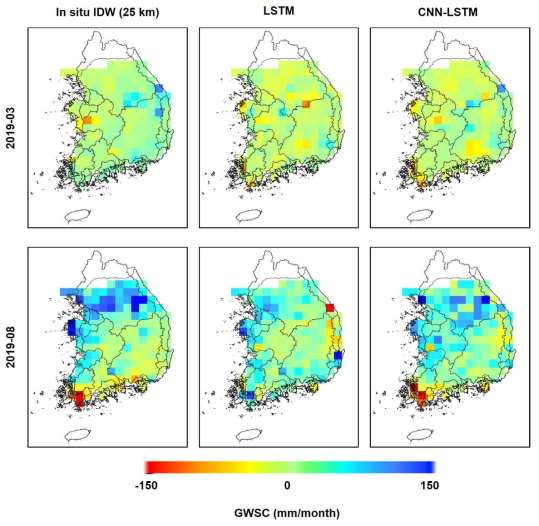 테스트 기간 중 2019년 3월과 2019년 8월의 보간된 GWSC와 딥러닝 모델 예측 GWSC 데이터 간의 월별 공간 분포
