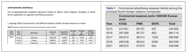 전 처리 완료 자료 공개 방법(감시체계 구축 이전)