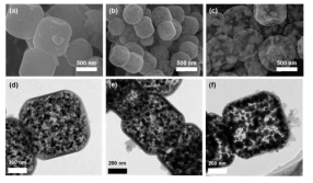 질화 온도에 따른 Co nitride@N-doped carbon의 변화 SEM, TEM 이미지