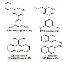 Chiral samples