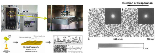 E-beam 사각증착 장비를 이용한 anisotropic surface 제작