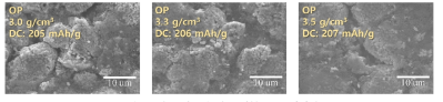 전극 밀도별 전극 상부 SEM 이미지