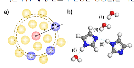 a) radial distribution function(RDF) 계산, b) 수소 결합 네트워크의 RDF를 계산에 포함된 원자 쌍