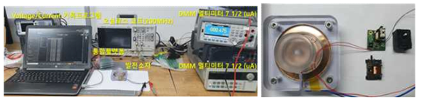 측정 환경 및 비교 분석 선도 제품 발전소자 및 플랫폼