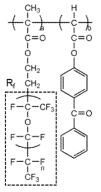 PFPE-co-BP 공중합체 구조식