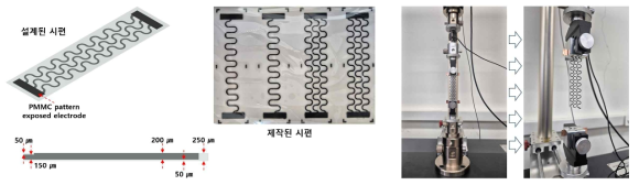 웨어러블 센서 시편 설계/제작 및 반복 인장시험 수행