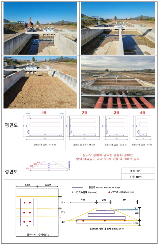 제방모형 제작 및 계측 센서 설치