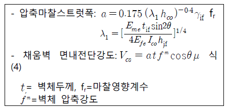 경사 압축마찰스트럿 평가모델