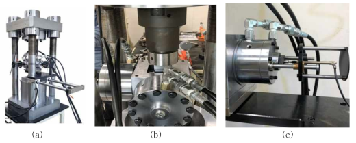 The true triaxial testing equipment developed here: (a) full system, (b) horizontal loading units, and (c) attached LVDT to horizontal hydraulic cylinders