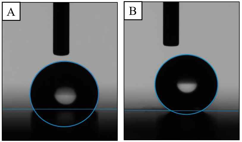 접촉각 분석: (A) 상용 PVDF 멤브레인, (B) PVDF-FeOOH-FS 멤브레인