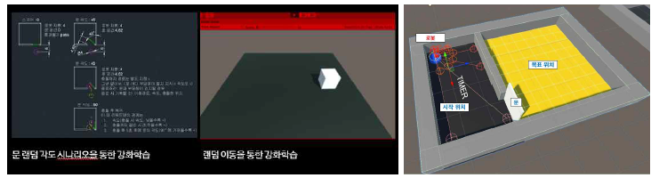 딥강화학습 알고리즘 구현을 위한 로봇 3D모델링 시뮬레이션 환경과 랜덤 데이터 생성