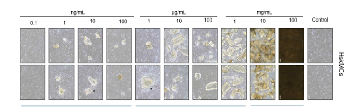 Changes of density in Primary Human Skeletal Muscle Cells (HskMCs) treated with different additional levels of skate muscle powder fermented using nitrite-oxidizing bacteria for 15 days