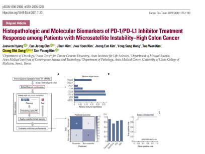 면역항암치료 반응 예측 인공지능 모델