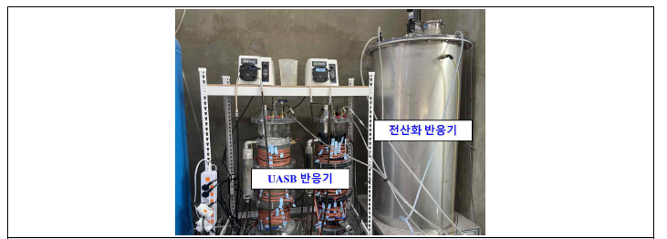 실제 반응기 운전 사진 (좌) UASB 반응기 2기 (우) 전산화 반응기