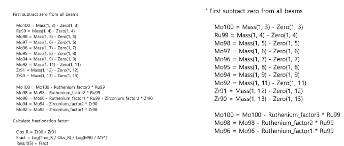 몰리브덴 동위원소 분석을 위한 Faraday cup setting과 을 통한 fractionation factor 계산 과정. (좌) Zr 표준용액 첨가하여 내부보정, (우) Zr 미첨가 및 표준물질만을 이용한 외부보정