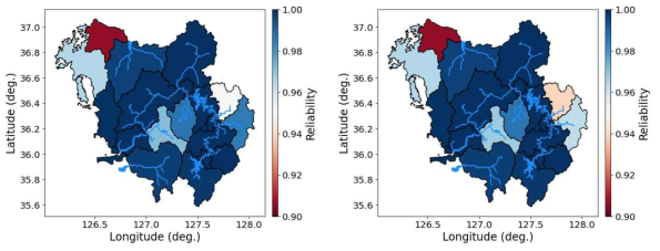 The distributions of water supply reliability with effective storage capacity of small agricultural reservoirs under climate conditions during 1991-2020 when instreamflow requirements are (left) secondary and (right) primary priority