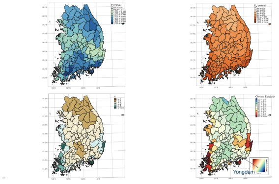 Distributions of the mean P (top-left), Ew (top-right), the land parameters (n) (bottom-left), and the sum of runoff elasticities to P and Ew (bottom-right) for 2011-2020. The inset in the bottop-right panel illustrates the reponse of runoff in Yongdam dam basin to changes in P and Ew