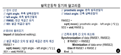 발목운동학 동기화 의사코드