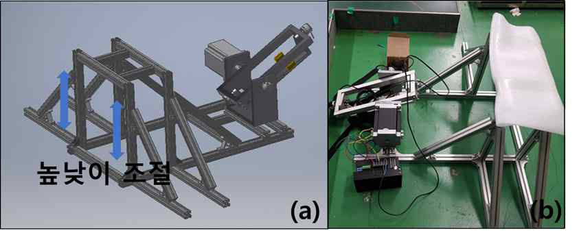 (a) 발목 강성 측정장치, (b) 최종 프로토 타입