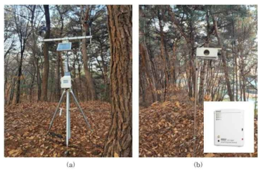 기상관측장치(a: HOBO RX3000, b: HOBO data logger)