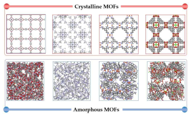 결정형 MOF와 비결정형 MOF
