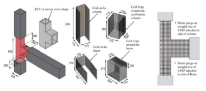 Strengthening of RC joint using FRP Grid and ECC