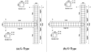 Dimension of RC beam-column specimen