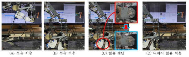 탄소섬유 적층형 복합재 보수 자동화 로봇 시스템의 보수과정