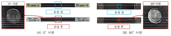 보수성능평가용 탄소섬유 복합재 인장 시편