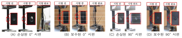 손상 및 보수된 0° 및 90° 복합재 인장 시편 시험 과정