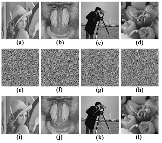 데이터 암호화 및 복호화: (a)-(d) 원본(256x256)픽셀 이미지, (e)-(h) 암호화, (i)-(l) 복호화