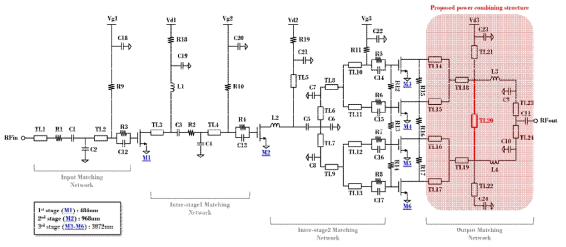 개발된 X-대역 GaN 전력증폭기 설계도