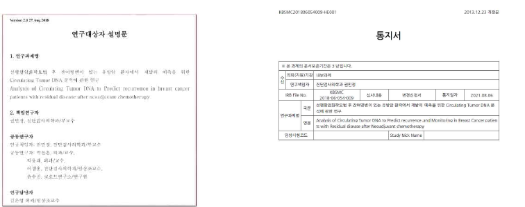 연구대상자 설명문, 연구윤리위원회 승인 통지서