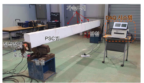 이상상태(긴장력 손실) 탐지를 위한 PSC 보 실험 셋업