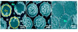 Al foil에 Cu를 패터닝하여 제조된 무음극 Na battery의 집전체. Al-Cu 계면이 nucleation site로 작용 [7]