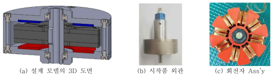 신구조 Homopolar 모터의 시작품