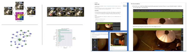 Human-Object Interaction Detection for Visual Understanding of Office Workers와 Data Annotation