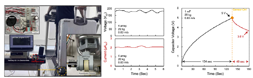 바퀴형 압전 직류 발전기의 IoT 센서 구동 실험