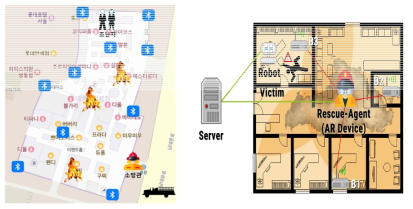 고정형 비콘을 통한 소방관/조난자 위치 파악