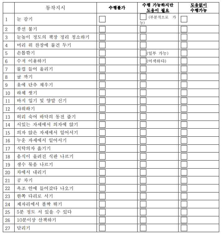 안면견갑상완근이영양증 환자의 질문항목