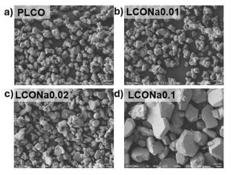 a) Pristine LCO, Na도핑된 양극재 b) 0.01, c) 0.02, d) 0.1 SEM image