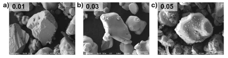 Na 도핑 재활용 LCO a) 0.01, b) 0.03 c) 0.05 SEM image