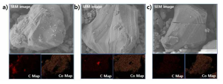 회수된 폐 양극재 SEM 이미지 a) 400, b) 500, c) 600