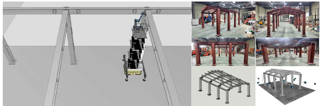 철골볼팅로봇 시뮬레이션 구현(좌), Test-bed 현장 구축 및 실험(우)