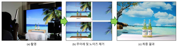 XR스튜디오를 활용한 맥주 광고 제작 과정