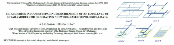 투고 논문(左)과 개발한 공간분할 기술의 개념도(右)