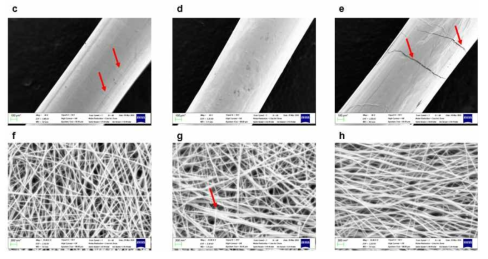 은나노와이어 기반 전도성 실의 SEM images